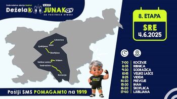 Deželak Junak ponovno na dobrodelni poti