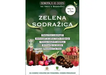Zelena Sodražica