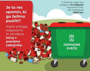 PRIDRUŽITE SE AKCIJI ZA ODGOVORNO RAVNANJE Z NAGROBNIMI SVEČAMI