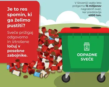 PRIDRUŽITE SE AKCIJI ZA ODGOVORNO RAVNANJE Z NAGROBNIMI SVEČAMI