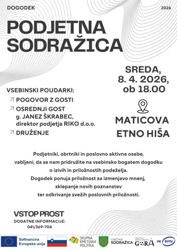 Podjetna Sodražica – nov termin dogodka