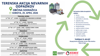 Terenska akcija nevarnih odpadkov