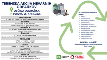 Terenska akcija nevarnih odpadkov