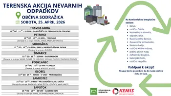 Terenska akcija nevarnih odpadkov