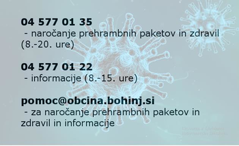 Koronavirus - Za občane vzpostavili poseben elektronski naslov in telefonske številke