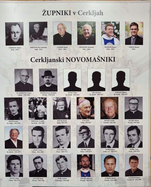 V Cerkljah praznovali 870 let prve pisne omembe župnije