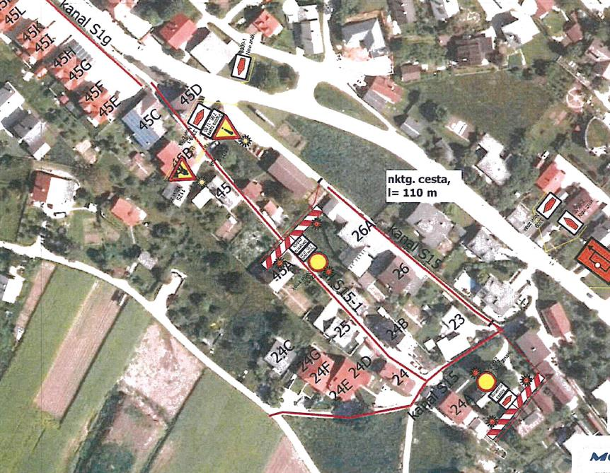 Popolna zapora cest - projekt ČISTO ZATE