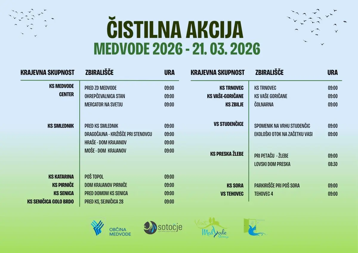 Očistimo Medvode 2026 - 21. marec 2026