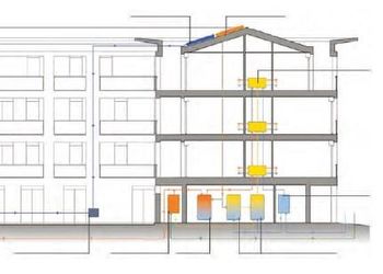 Zakaj so skoraj nič-energetske stavbe (sNES) prava izbira Zakaj so skoraj nič-energetske stavbe (sNES) prava izbira