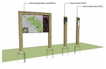 Nova urbana oprema na Šmarni gori