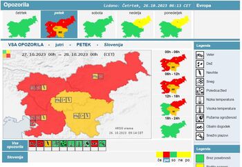 Vremensko opozorilo za petek
