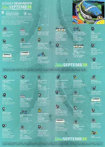 Evropski teden mobilnosti / Zeleni september