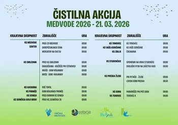 Očistimo Medvode 2026 - 21. marec 2026