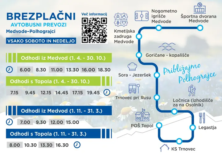 Avtobusna linija Medvode–Polhograjci