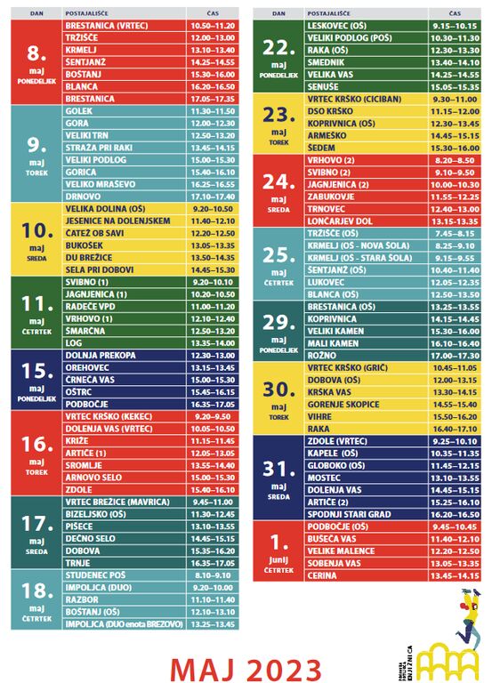 Posavska potujoča knjižnica tudi v maju prihaja v brežiško občino