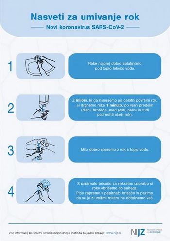 Navodila glede ukrepov proti širjenju koronavirusa