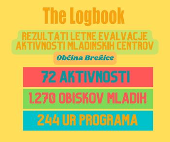 Rezultat letne evalvacije orodja za merjenje učinkov mladinskega dela Logbook - Brežice