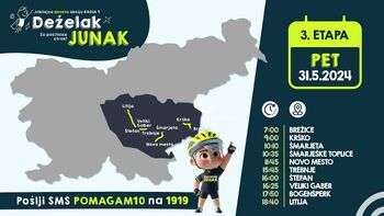 Deželak Junak prihaja v Brežice