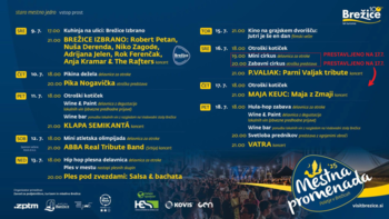 Mestna promenada Brežice 2025 – manjša sprememba v programu danes in jutri