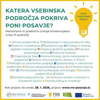 Vabljeni k sodelovanju v projektu Podjetno nad izzive v posavski regiji (PONI POSAVJE)