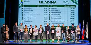 Več kot milijon evrov za projekte društev in nevladnih organizacij v Občini Brežice v letu 2026