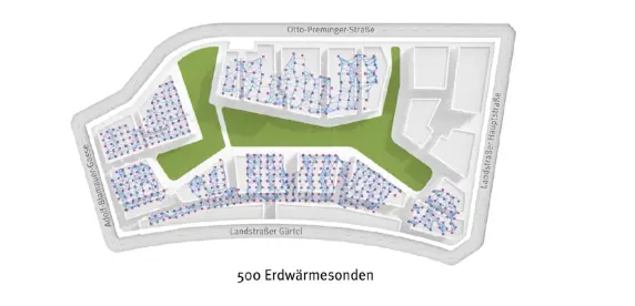 PRIMERI DOBRIH PRAKS: DUNAJ KOT LABORATORIJ ZA PAMETNE ENERGETSKE SKUPNOSTI