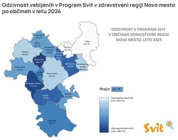 OBČINA TREBNJE NA DNU LESTVICE ODZIVNOSTI VABLJENIH V PROGRAM SVIT