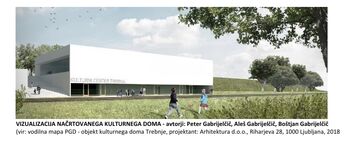 ODGOVORNO IN PREMIŠLJENO DO NOVEGA KULTURNEGA CENTRA V TREBNJEM