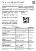 Ravno polje November 2025 - pril